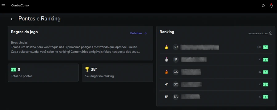 Página de gamificação do ContraCurso para engajar a comunidade. A imagem mostra o bloco com as regras do jogo, embaixo, um bloco à esquerda com o total de pontos do aluno e um bloco à direito com a posição do aluno no ranking geral.