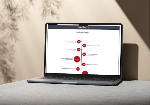 Pré-visualização da linha do tempo de História do Brasil pré-colonial e colonial em um notebook aberto, em cima de uma mesa.