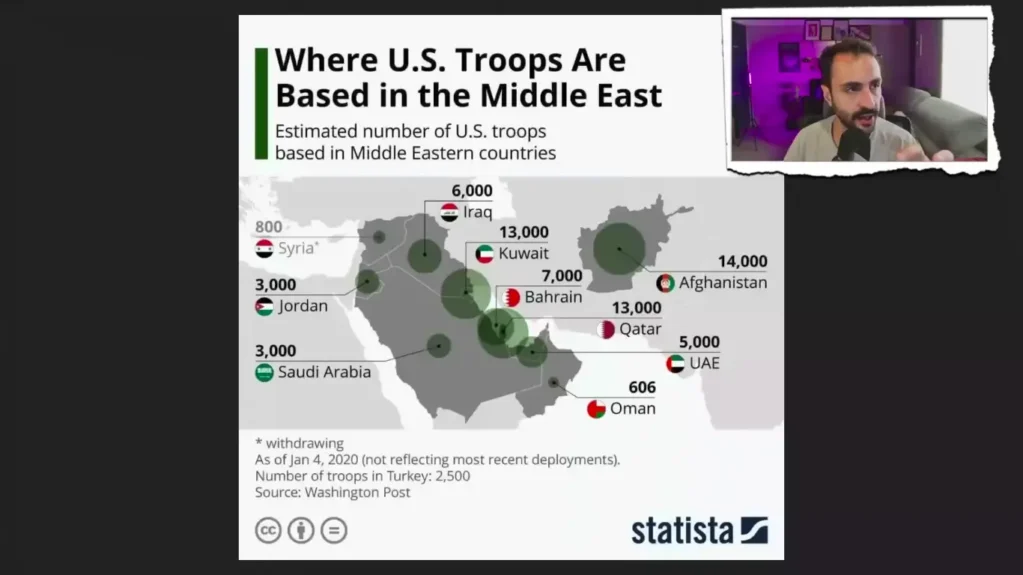 Infográfico da Statista com o número estimado de tropas dos EUA no Oriente Médio, mostrando bases em países vizinhos como Iraque e Catar, essencial para entender a logística do ataque ao Irã.