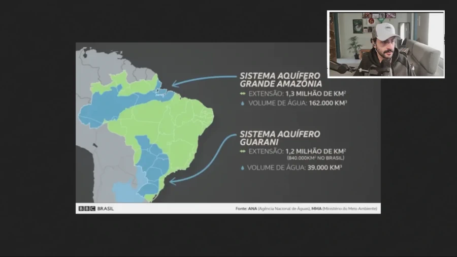 Captura de tela de react de Gustavo Gaiofato mostrando o mapa dos aquíferos brasileiros da BBC Brasil, detalhando as reservas hídricas do Sistema Aquífero Grande Amazônia e do Sistema Aquífero Guarani, ilustrando o debate sobre os problemas da inteligência artificial e dos data centers no Brasil.