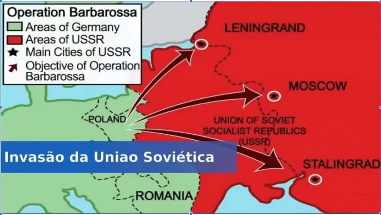 Mapa da Operação Barbarossa na Segunda Guerra Mundial, mostrando o avanço das tropas alemãs sobre a União Soviética em direção a Leningrado, Moscou e Stalingrado.